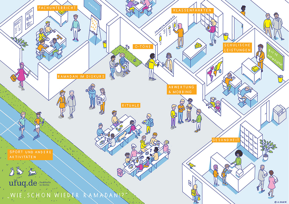 Cover Online-Arbeitshilfe Ramadan